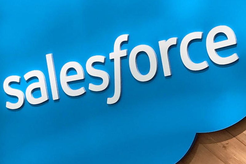 Salesforce Testing